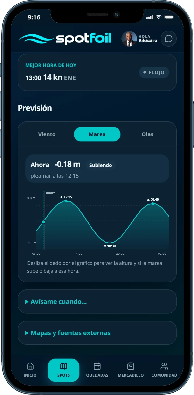 Previsión de viento, mareas y olas de un spot en Spotfoil